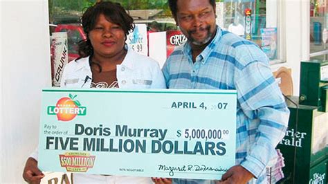 lottery curse|curse of winning the lottery.